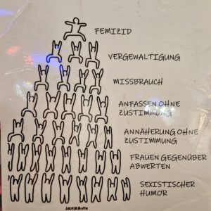 Internationaler Tag gegen Gewalt an Frauen5